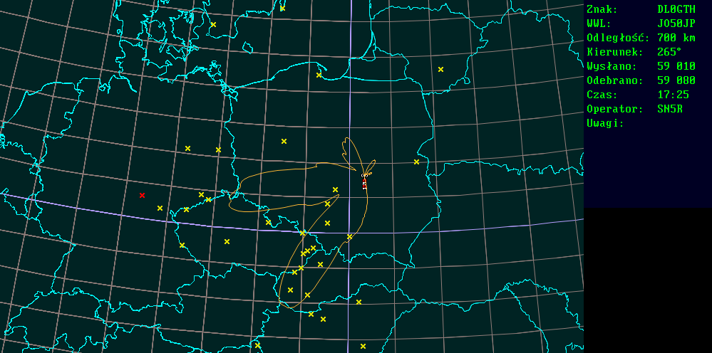 Polar map for 1,3 GHz