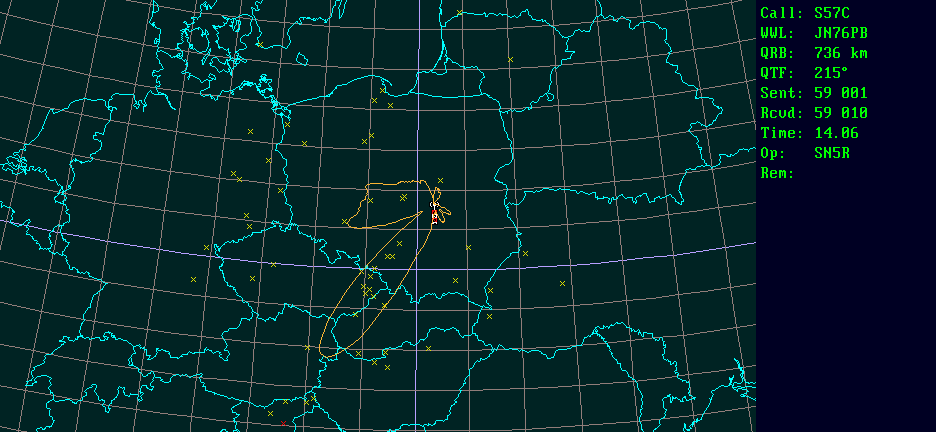 Polar map for 432 MHz